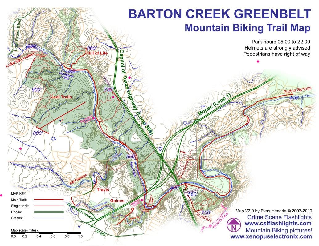 greenbelt ramani Austin